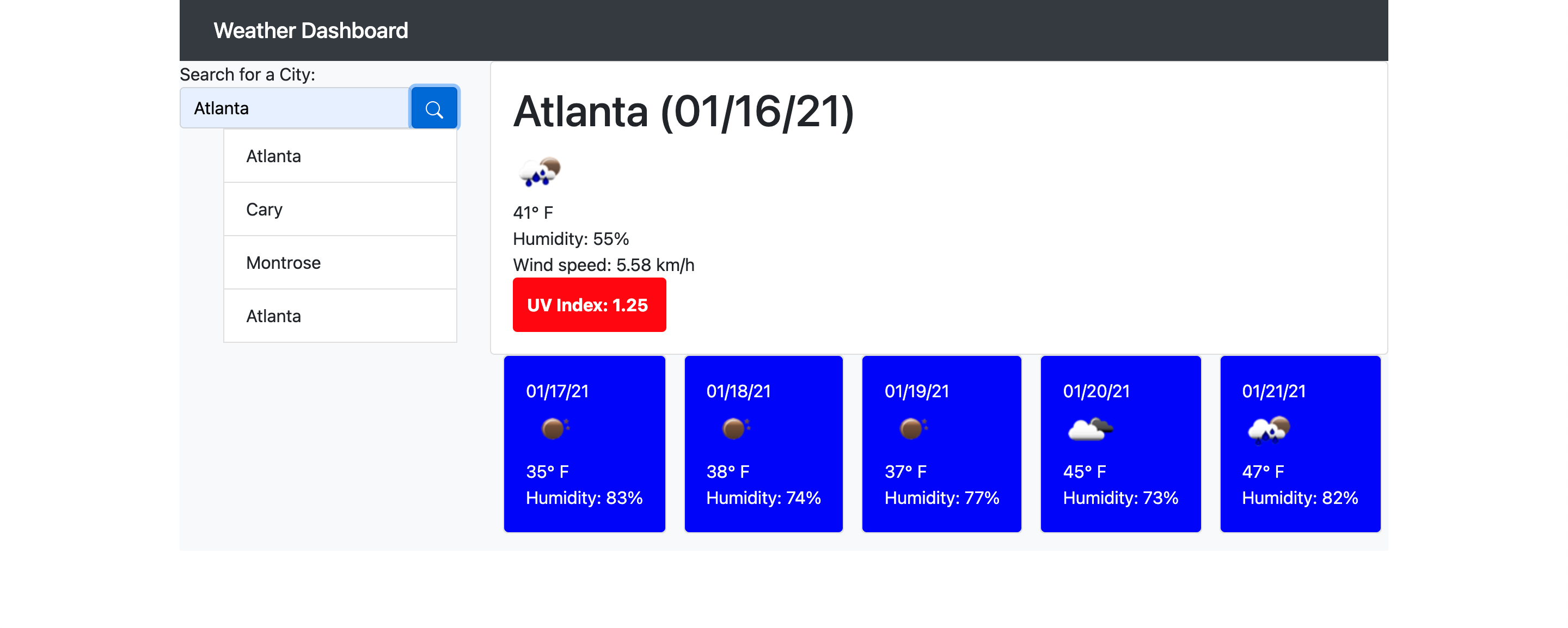 Forecast for Atlanta